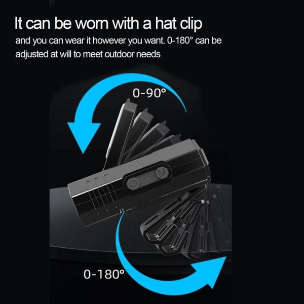 HW-888 XPE+2835 LED Multi-light Source Induction Headlamp Clip on Hat Light (Black) - Image 6