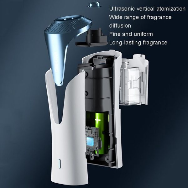 FLYHSO XF4.0 Aromatherapy Machine Intelligent Sound Control Automatic Timing Incense Sprayer (Blue) - Image 4