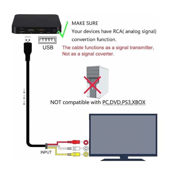 HDMI To AV / 3RCA TV Audio Video Cable (1.5m) - Image 4