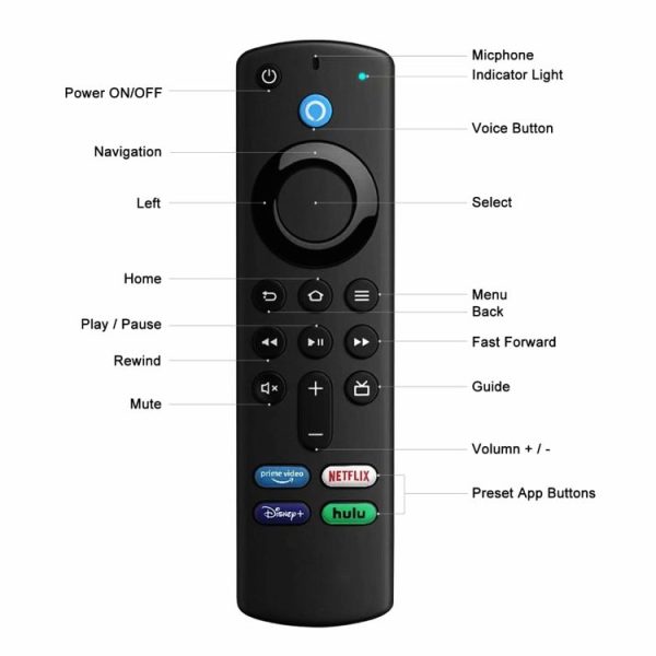 Amazon Fire TV Stick L5B83G Bluetooth Voice Smart Remote Control (Black) - Image 4