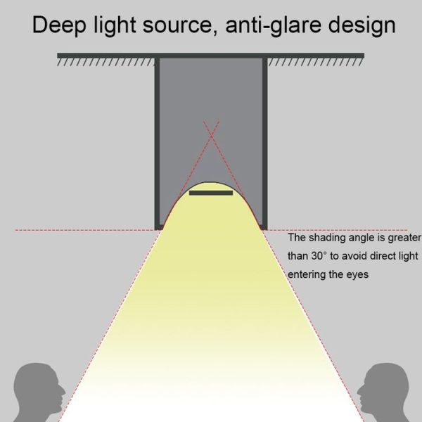 TL005 Recharging Background Wall LED Spotlights Gallery Decorative Lights with Remote Control - Image 7