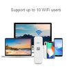 LDW931 European Version B1 / 3 / 7 / 8 / 20 4G WIFI Dongle Network Card Router Portable Wireless Hotspot - Image 10