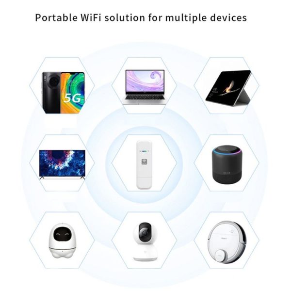 LDW931 European Version B1 / 3 / 7 / 8 / 20 4G WIFI Dongle Network Card Router Portable Wireless Hotspot - Image 11