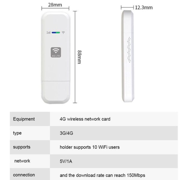 LDW931 European Version B1 / 3 / 7 / 8 / 20 4G WIFI Dongle Network Card Router Portable Wireless Hotspot - Image 12