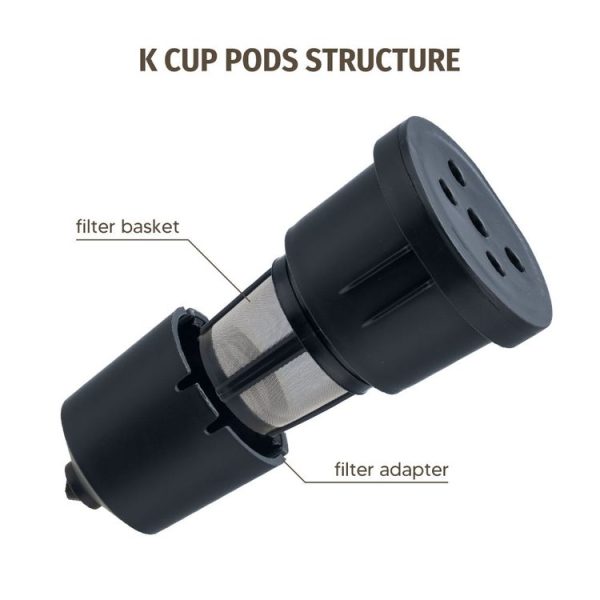 Keurig Reusable Coffee Capsule Filter Cup Refillable K Cup Filter Basket Pod (Black) - Image 4