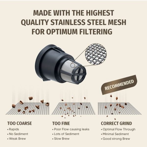 Keurig Reusable Coffee Capsule Filter Cup Refillable K Cup Filter Basket Pod (Black) - Image 7