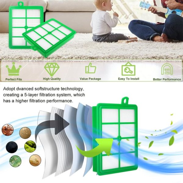 Philips Vacuum Cleaner Outlet Filter FC8760 FC8761 FC9710 FC8766 Filter (Green) - Image 5