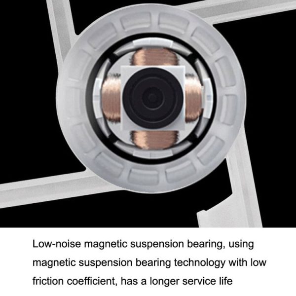 MF8025 Magnetic Suspension FDB Dynamic Pressure Bearing 4pin PWM Chassis Fan, Style: Non-luminous (White) - Image 3