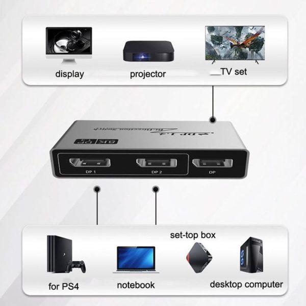 8K 60HZ 1.4V 2 In 1 Out DP Bidirectional Switcher (Grey) - Image 8