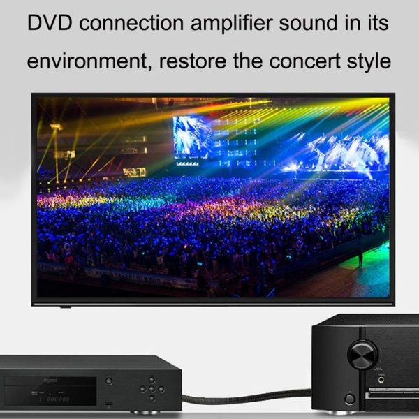 CO-TOS101 1.5m Optical Fiber Audio Cable Speaker Power Amplifier Digital Audiophile Square To Square Signal Cable (Bright Gold Plated) - Image 7