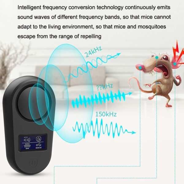 High Power Display Ultrasonic Mouse Repellent Mosquito Repellent Home Intelligent Insect Repellent EU Plug (Black) - Image 5