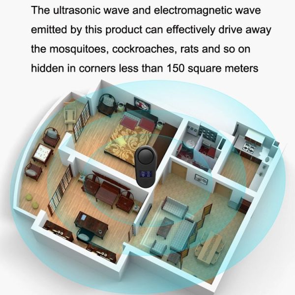 High Power Display Ultrasonic Mouse Repellent Mosquito Repellent Home Intelligent Insect Repellent EU Plug (Black) - Image 6