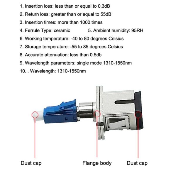 Carrier-Grade Fiber Optic Connector Male-Female Coupler LC Male To SC Female Adapter - Image 5