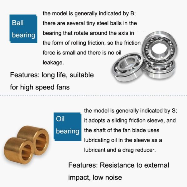 220V Oil Bearing 9cm Silent Chassis Cabinet Heat Dissipation Fan - Image 5