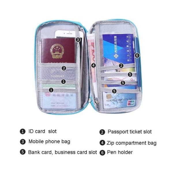 Travel Storage Passport Document Bag Multifunctional Ticket Holder Card Holder (Black) - Image 4