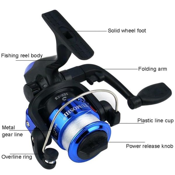 YUMOSHI JL200 Spinning Reel With Line (Electroplated Blue) - Image 2