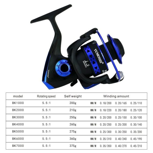 YUMOSHI BK1000 Fishing Reel Spinning Strong Metal Spool High Speed Sea Fish Reel - Image 8