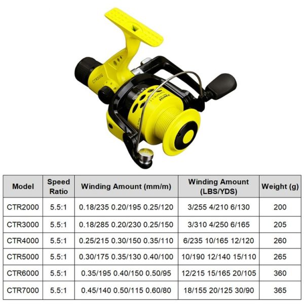 YUMOSHI CTR2000 Casting Rod Spinning Wheel Plastic Head Fishing Line Reel - Image 8