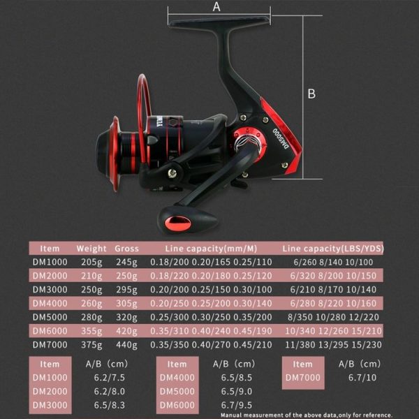 YUMOSHI DM1000 Metal Head Spinning Fishing Reel - Image 8