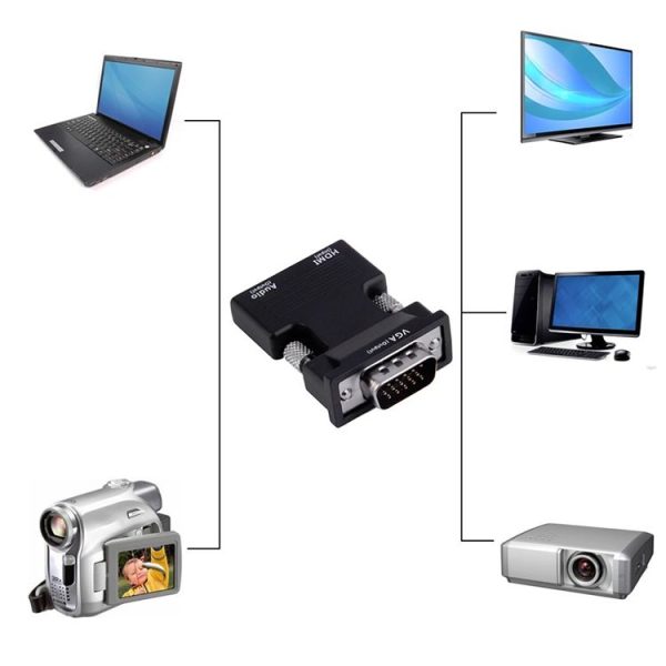 HDMI to VGA Projector HDMI Adapter With Audio Cable Computer HD Converter - Image 6