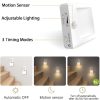 NL2101 Motion Sensor LED Night Light AC Plug Dimming Sleep Lights, Spec: Warm White EU Plug - Image 4