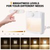 NL2101 Motion Sensor LED Night Light AC Plug Dimming Sleep Lights, Spec: Warm White EU Plug - Image 5