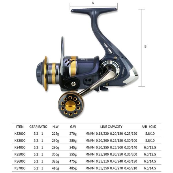 YUMOSHI KS2000 Spinning Fishing Reel Metal Rocker Metal Cup Reel - Image 9