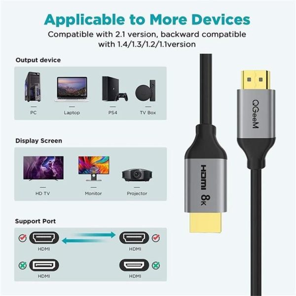 QGeeM QG-AV17 HDMI To HDMI Connection Cable Support 8K&60Hz 1m Length - Image 5