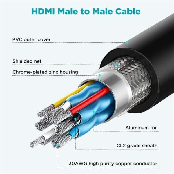 QGeeM QG-AV17 HDMI To HDMI Connection Cable Support 8K&60Hz 1m Length - Image 6