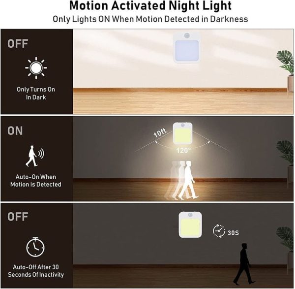NL2022 Night Light With Motion Sensor AC Plug In Dimmable Cabinet Light, EU Plug - Image 3
