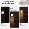 NL2022 Night Light With Motion Sensor AC Plug In Dimmable Cabinet Light, EU Plug - Image 4