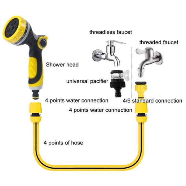 Multifunctional Household Garden Watering Sprinkler (Blue) - Image 6