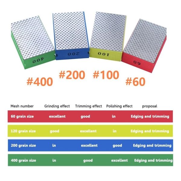 JGS-956031 Tile Glass Deburring Rubbing Board Hand Rubbing Sheet, Particle Size: 400 - Image 8