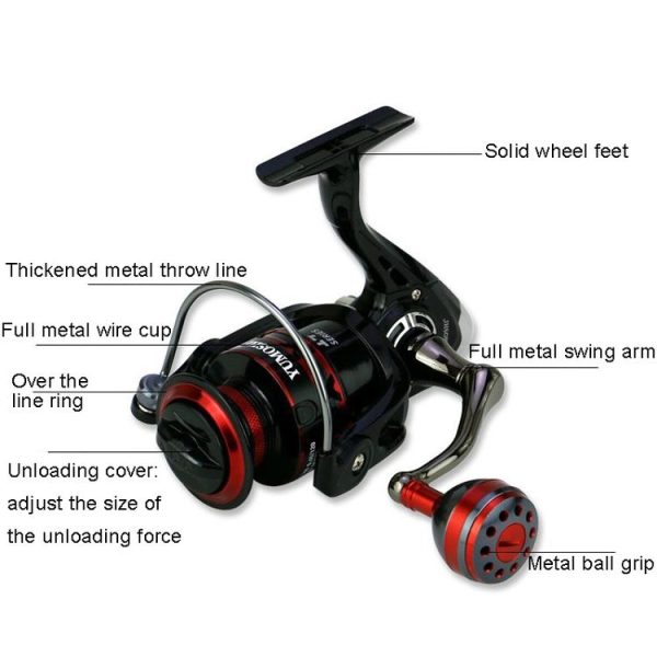 YUMOSHI RS2000 Metal Rocker Fishing Reel - Image 5