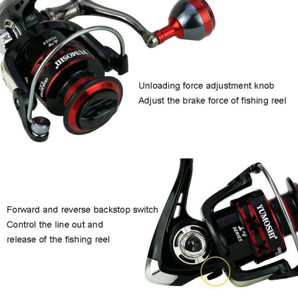 YUMOSHI RS2000 Metal Rocker Fishing Reel - Image 7