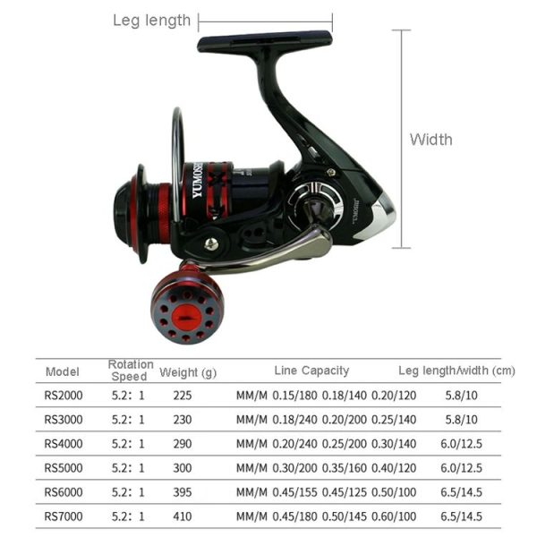YUMOSHI RS2000 Metal Rocker Fishing Reel - Image 9