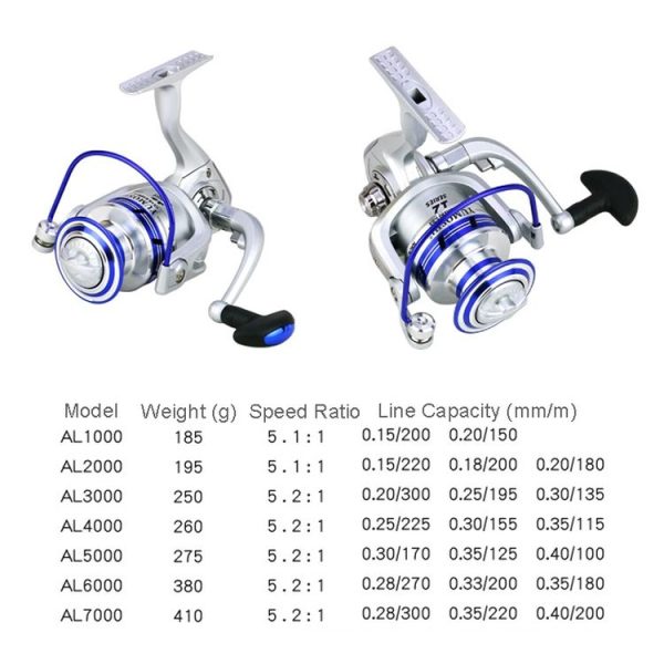 YUMOSHI AL2000 Metal Head Fish Line Wheel - Image 10