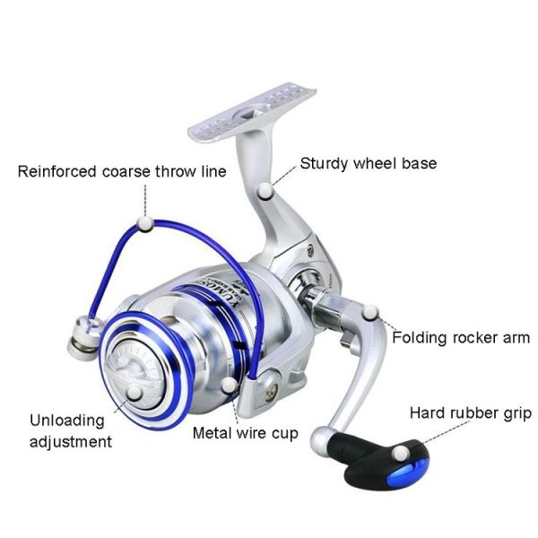 YUMOSHI AL2000 Metal Head Fish Line Wheel - Image 5