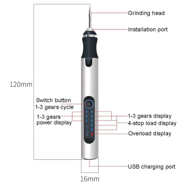 SNJ-3681 Mini Engraving Pen Wireless Polishing Electric Grinder (Silver Carving Template Set) - Image 2