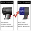 Dyson V6 DC59 / 58 / 63 / 74 Vacuum Cleaner Accessories Motor Rear Cover + Rear Filter Element + Front - Image 4