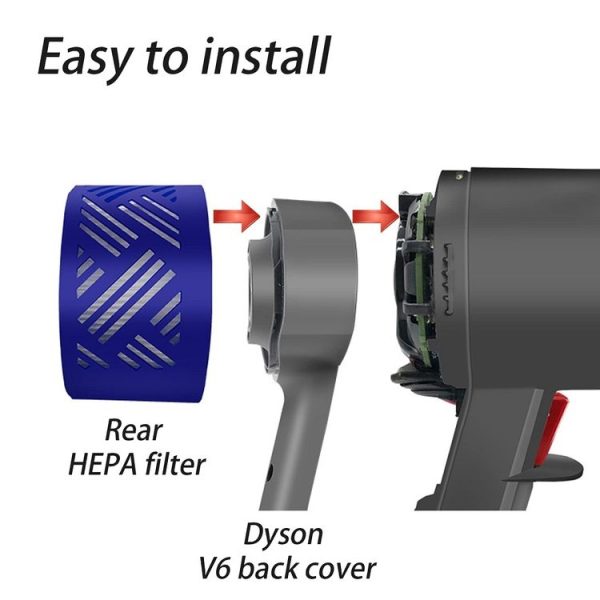 Dyson V6 DC59 / 58 / 63 / 74 Vacuum Cleaner Accessories Motor Rear Cover + Rear Filter Element + Front - Image 6