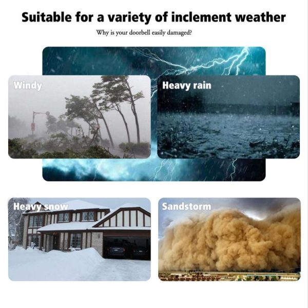 Wireless Doorbell Waterproof Cover Outdoor Doorbell Transparent Rain Protection Case (E30) - Image 9