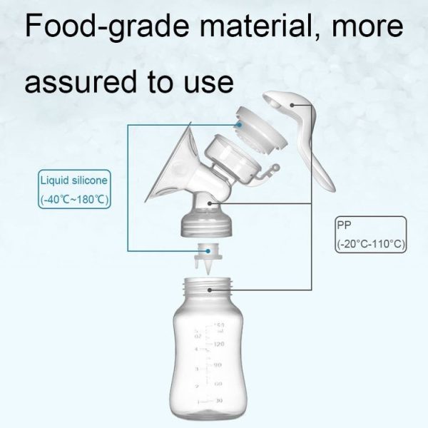 Adjustable Force Breast Pump 2 in 1 Manual Breast Pump Maternity Products (White) - Image 4