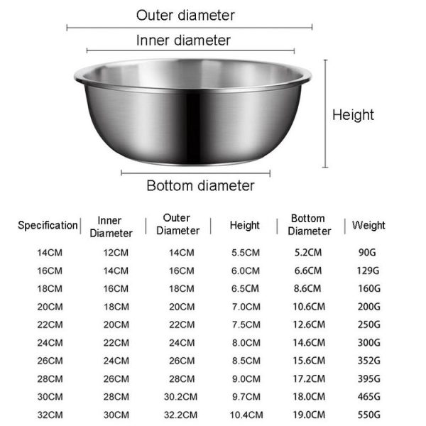 14cm 304 Stainless Steel Basin Home Multifunctional Soup Bow - Image 9