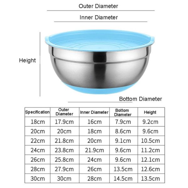 18cm With Colorful Silicone Bottom & Lid Salad Bowl Stainless Steel Thickened Basin (Color Random Delivery) - Image 11