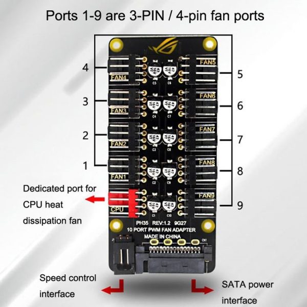 PWM Fan Hub Desktop Computer CPU Fan Expander Supports 3Pin&4Pin (Black) - Image 6