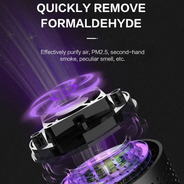 Mini Car Air Purifier Desktop Negative Ion Filter (Black) - Image 9