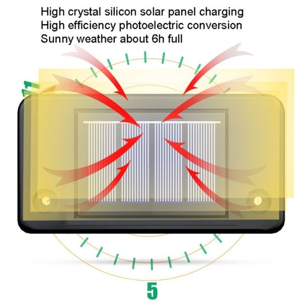 RGB Solar Step Light Outdoor Garden IP65 Waterproof Courtyard Light Smart Light Sense Villa Floor Foot Light - Image 6