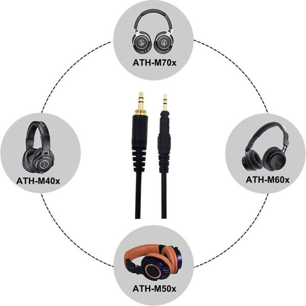 2m For ATH-M50X / M40X / M60X / M70X Headset Audio Cable Replacement Cable (Black) - Image 6