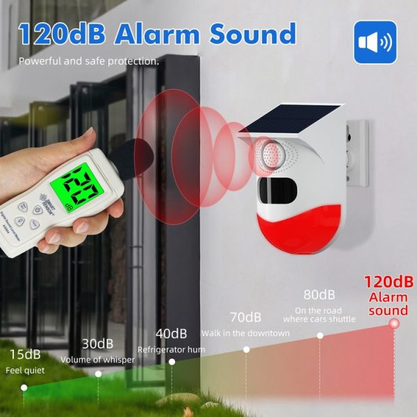 CT80WR Tuya WiFi Model Infrared Motion Detector Solar Outdoor PIR Wireless Strobe Siren Detector Sound Alarm - Image 6